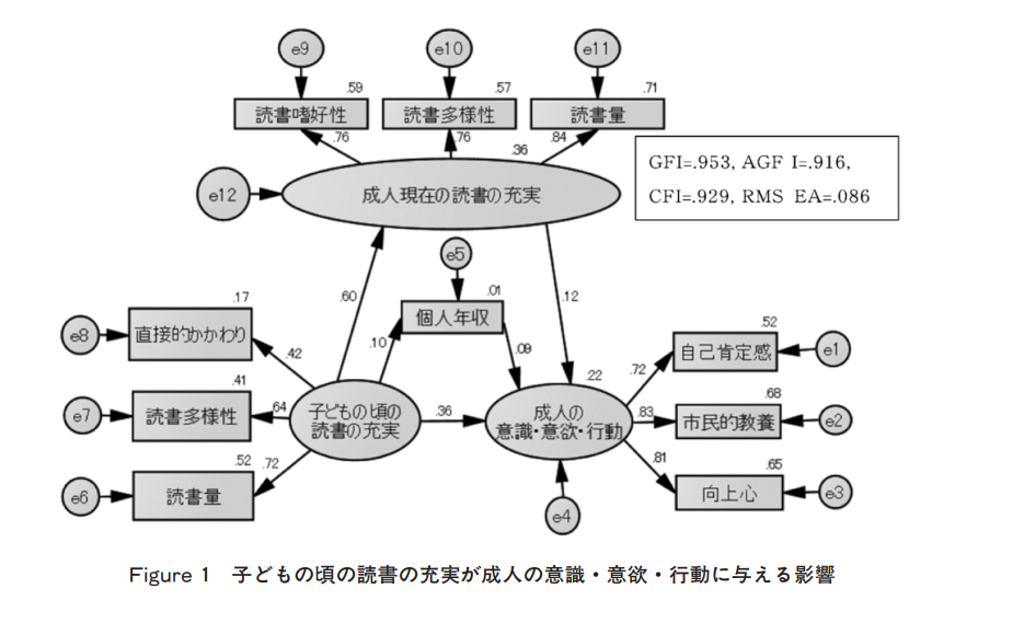 スクリーンショット 2023-07-13 0.25.07.png