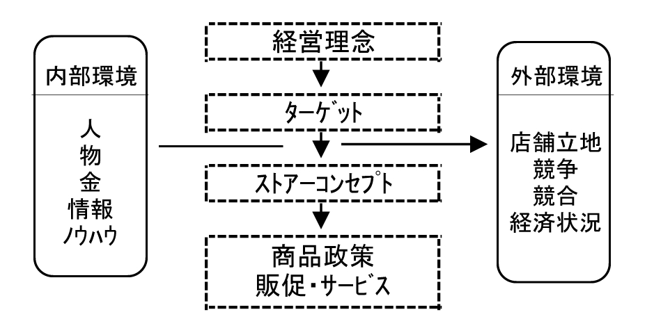 blog_1.png