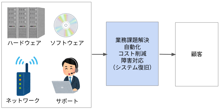 Screenshot 2020-12-24 at 11.40.34.png