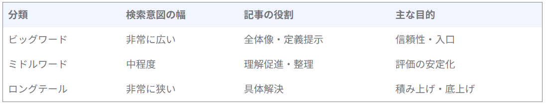 スクリーンショット 2025-12-18 171339.png
