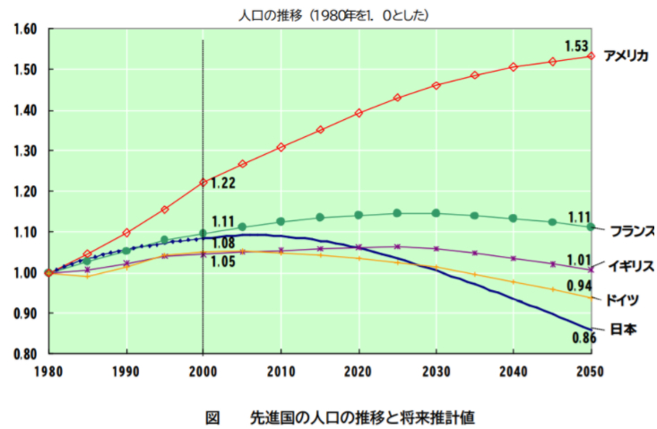 スクリーンショット 2022-02-19 8.20.06.png
