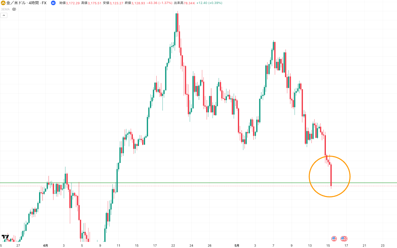 スクリーンショット 2025-05-15 22.47.21.png