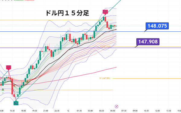 USDJPY_2025-08-12_06-31-04.png
