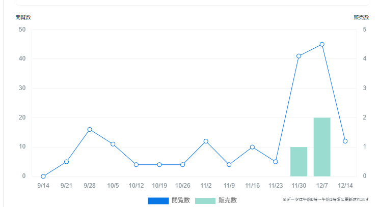 スクリーンショット 2025-12-16 203350.png