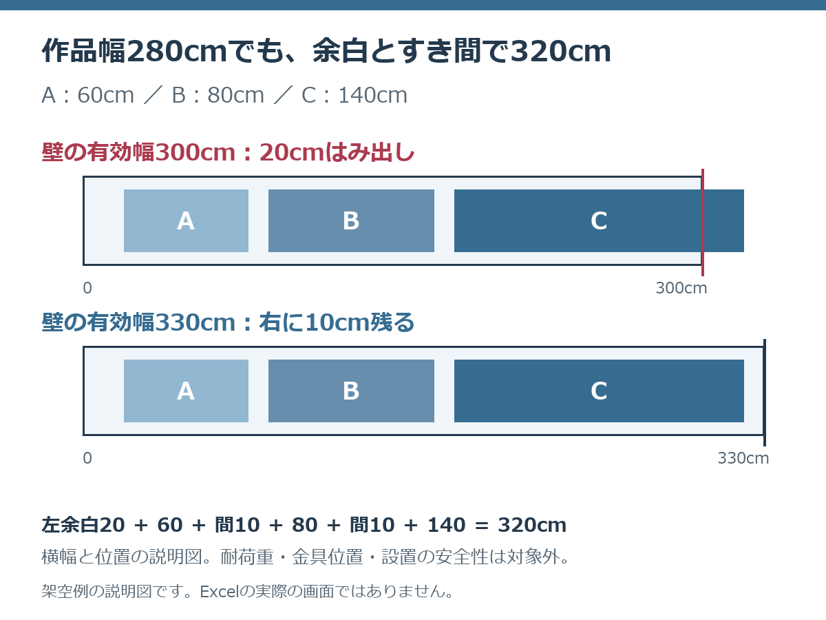 実例図.png