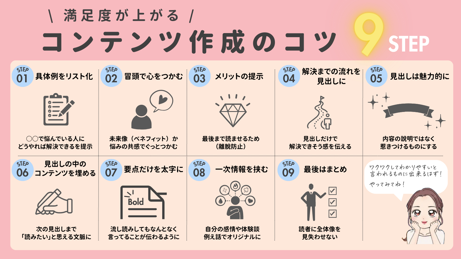 どうやれば解決できる の 具体例をリスト化.png