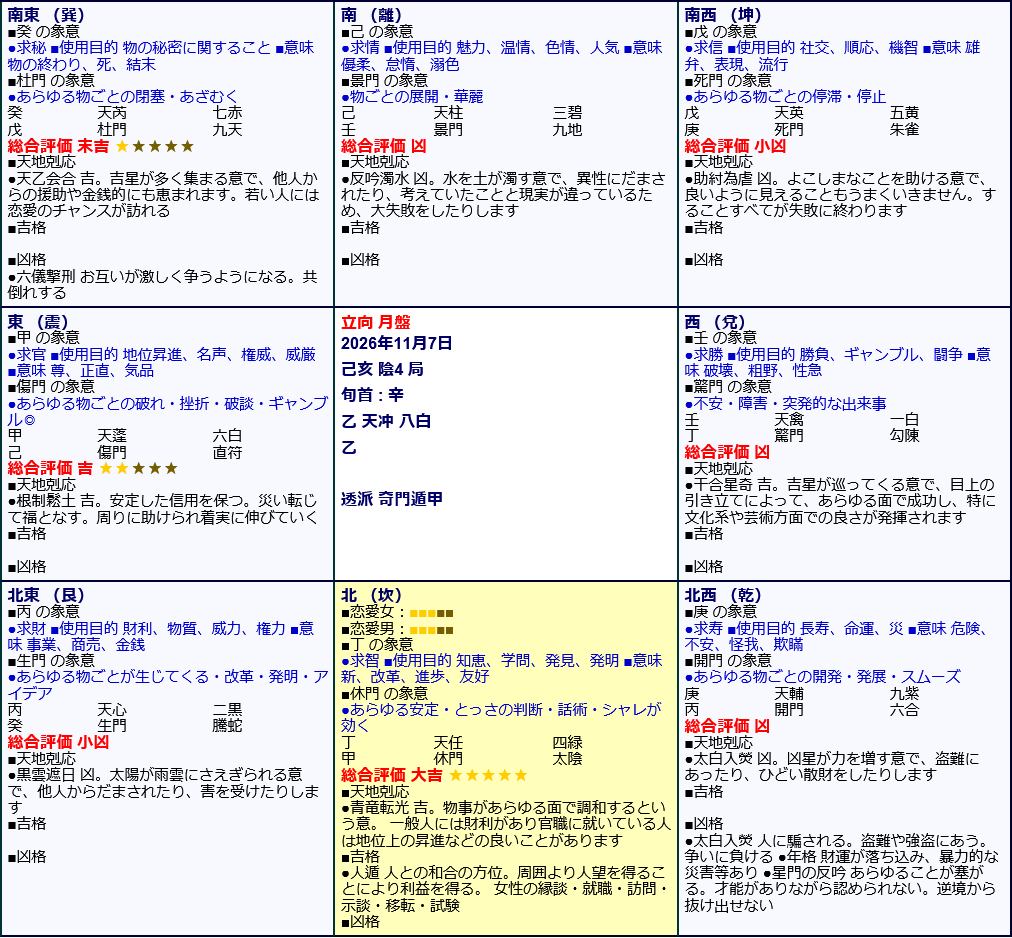 Screenshot 2026-09-18 at 17-46-38 透派奇門遁甲 引っ越し専用 年盤・月盤 ｜ オフィスハマノ.png