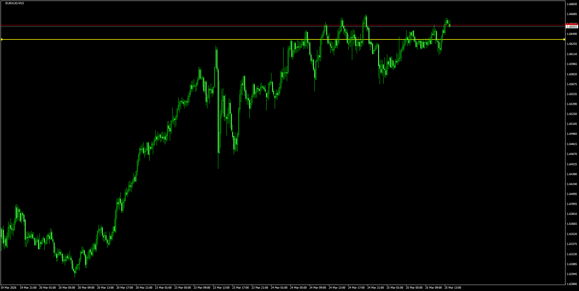 EURAUDM15_2026.03.25_201344.png