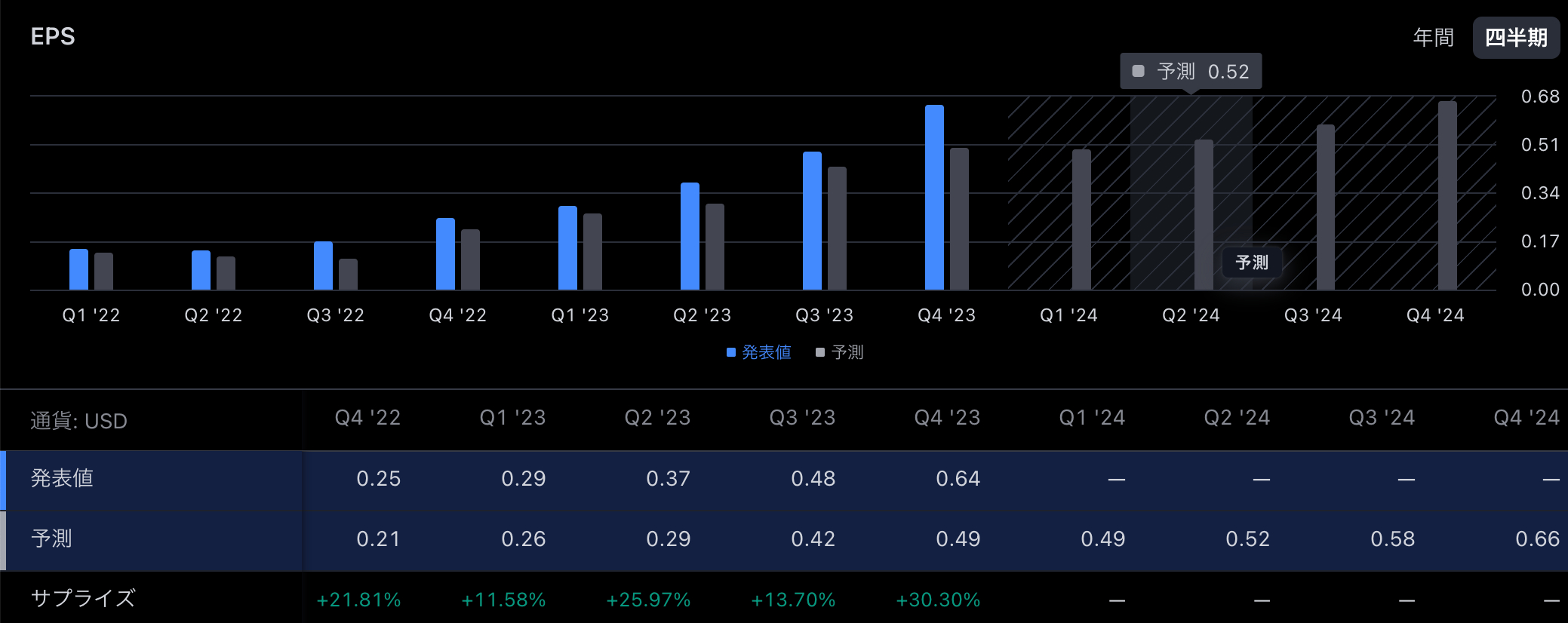 スクリーンショット 2023-10-13 6.32.26.png
