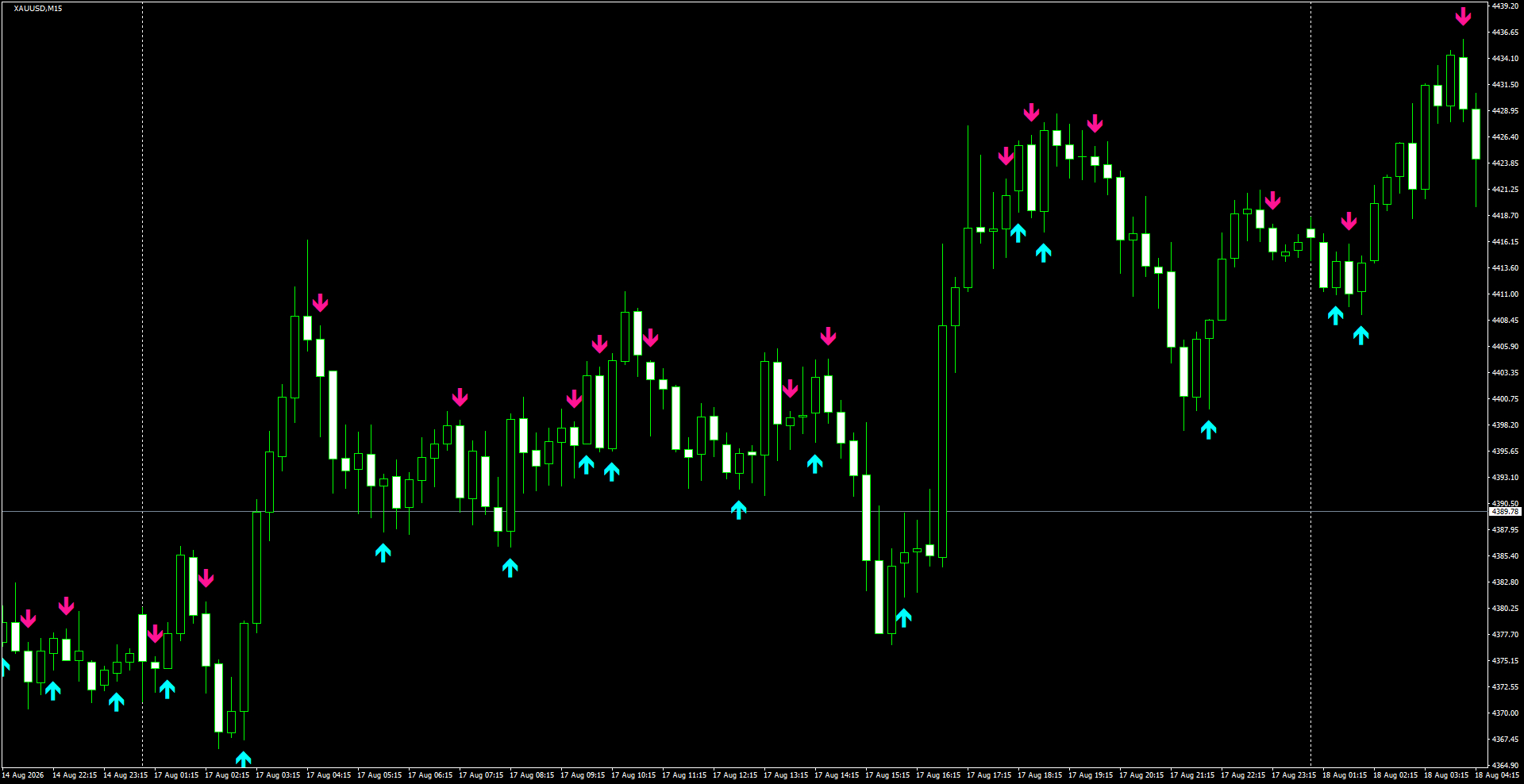 XAUUSD(M15)_2026.08.18_202451.png