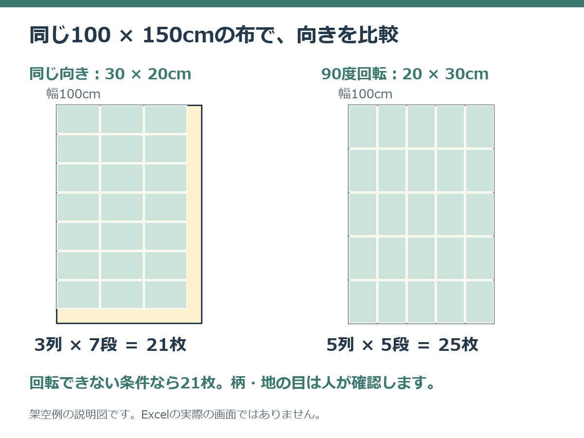 実例図.png