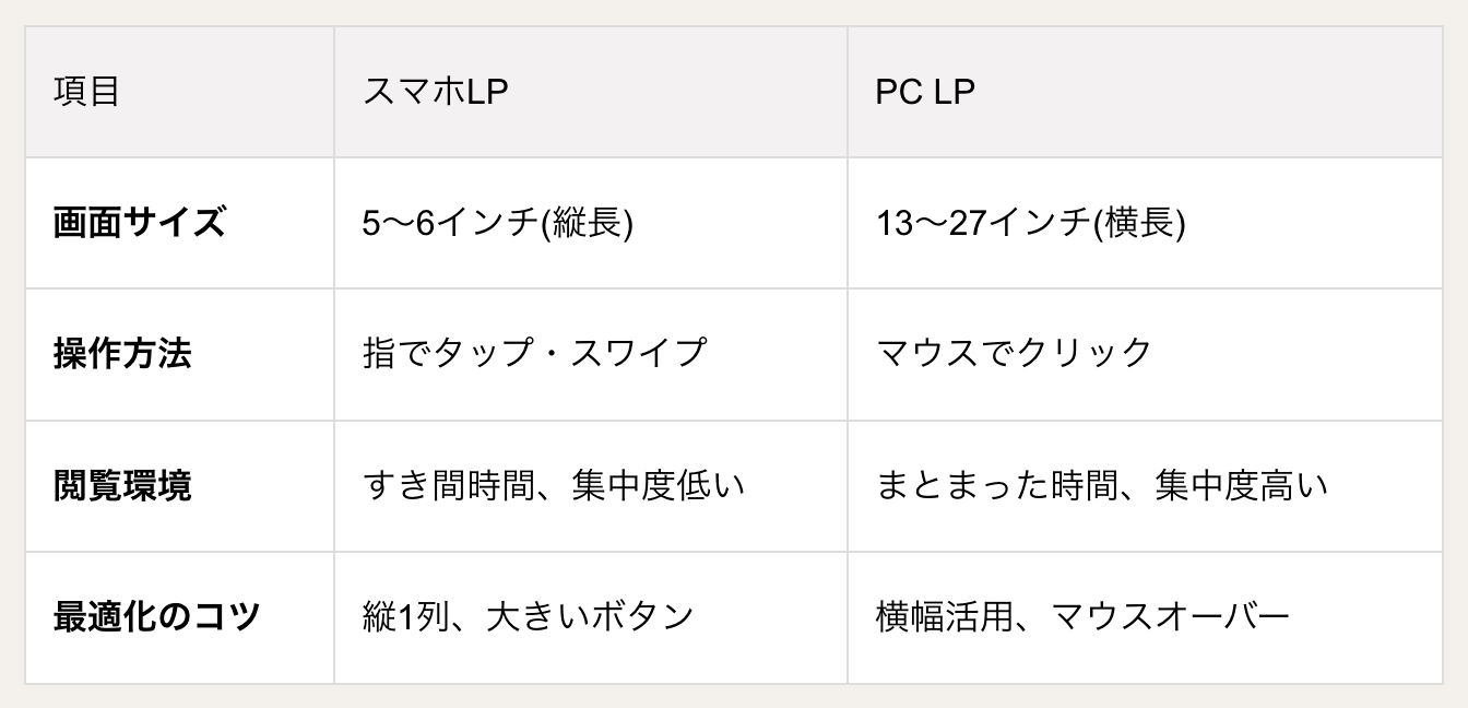 スクリーンショット 2026-03-02 19.43.00.png