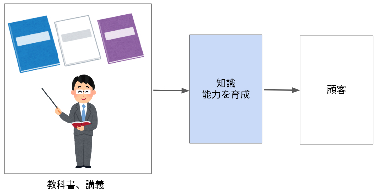 Screenshot 2020-12-24 at 10.24.50.png