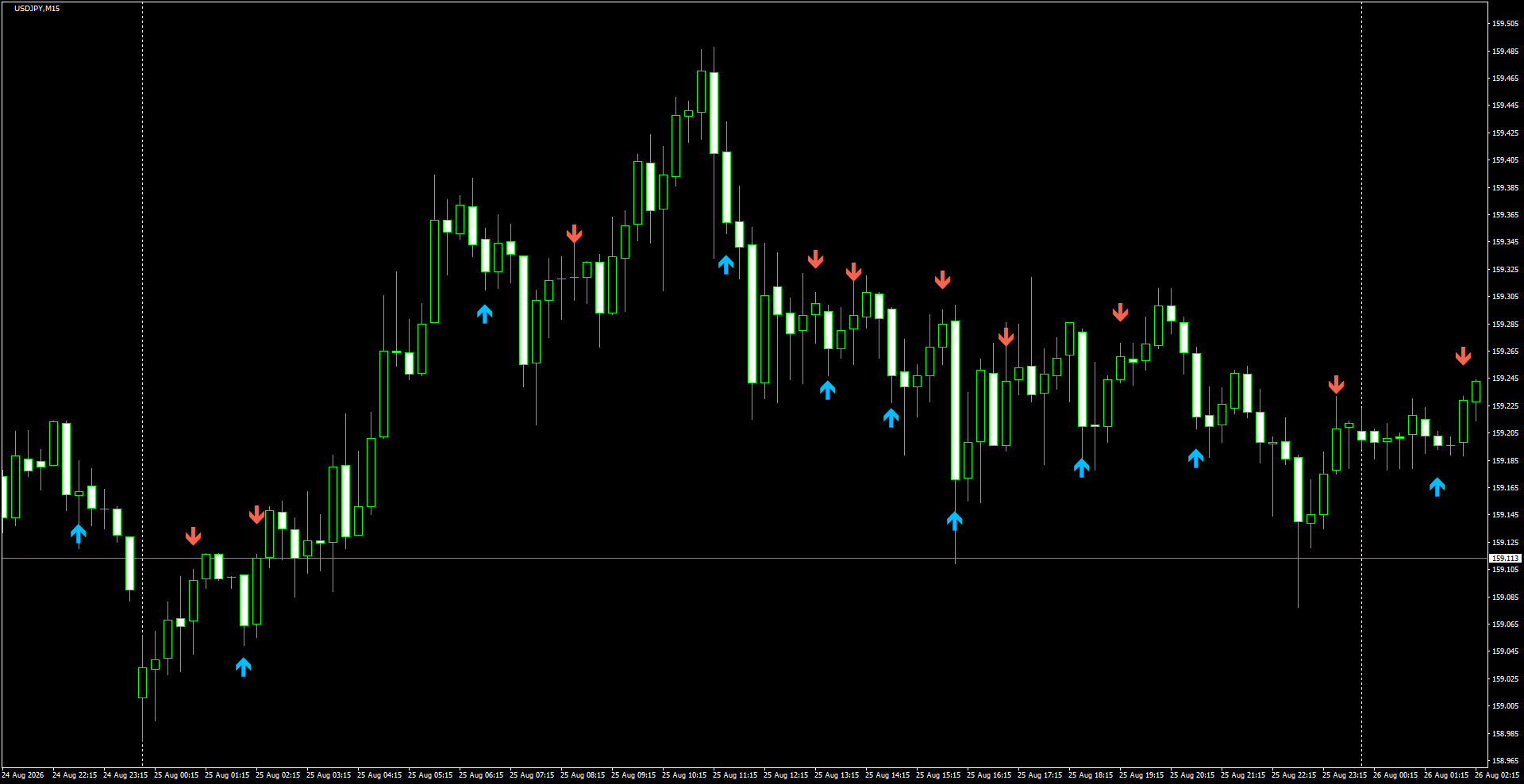 USDJPY(M15)_2026.08.26_205224.png