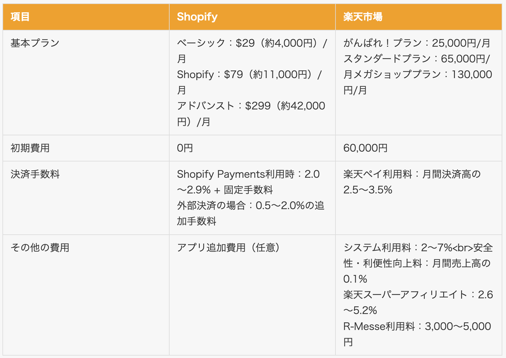 スクリーンショット 2025-04-21 18.54.47.png