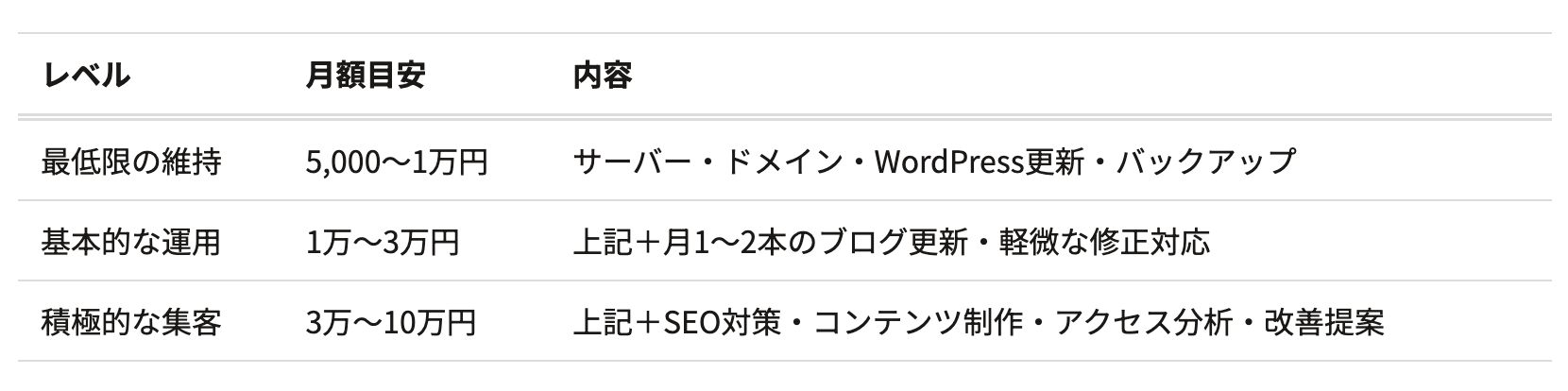 スクリーンショット 2026-04-17 0.56.28.png