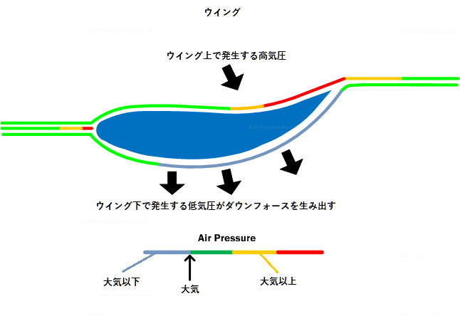 AD5-4.png