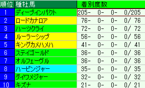 スクリーンショット 2022-03-22 16.02.19.png