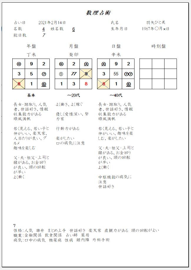 羽矢数理占術.jpg