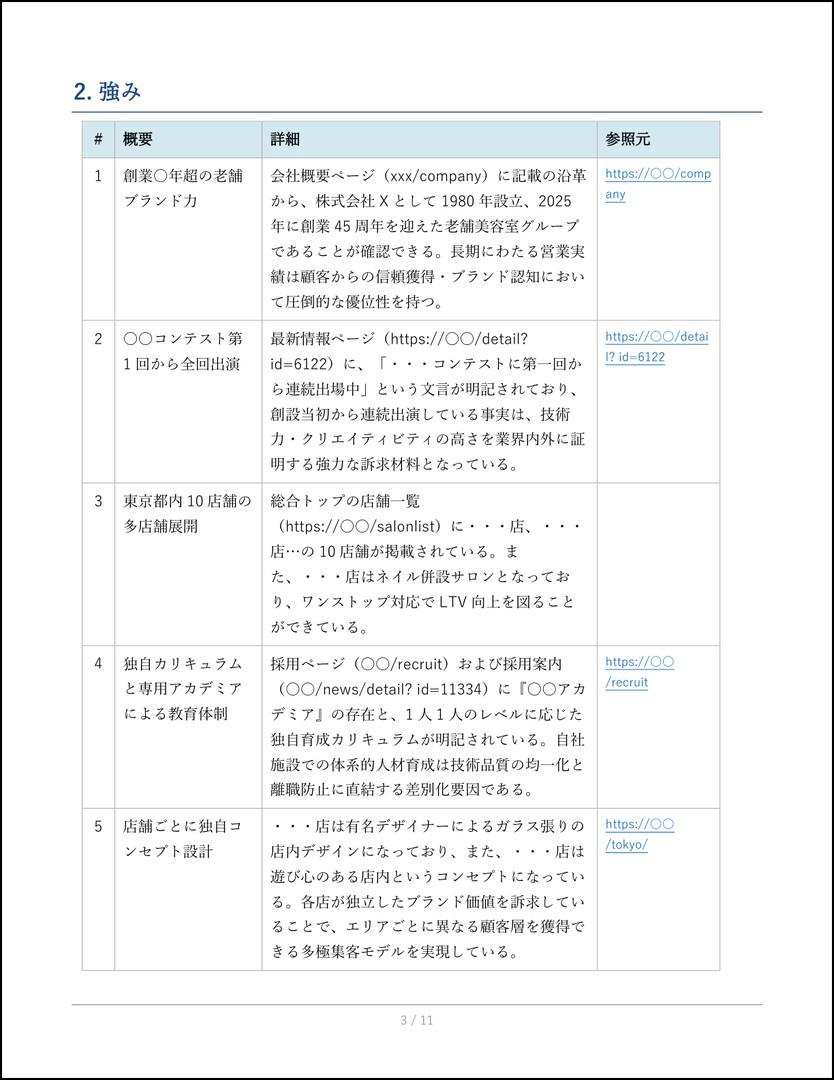 公開用_bizplan_Xsalon_260606_1451_4.jpg