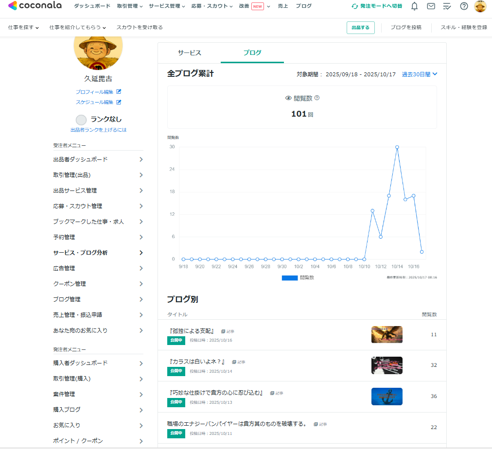 祝閲覧１００回 [101725F].PNG