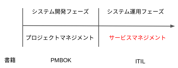 Screenshot 2020-12-25 at 13.36.04.png