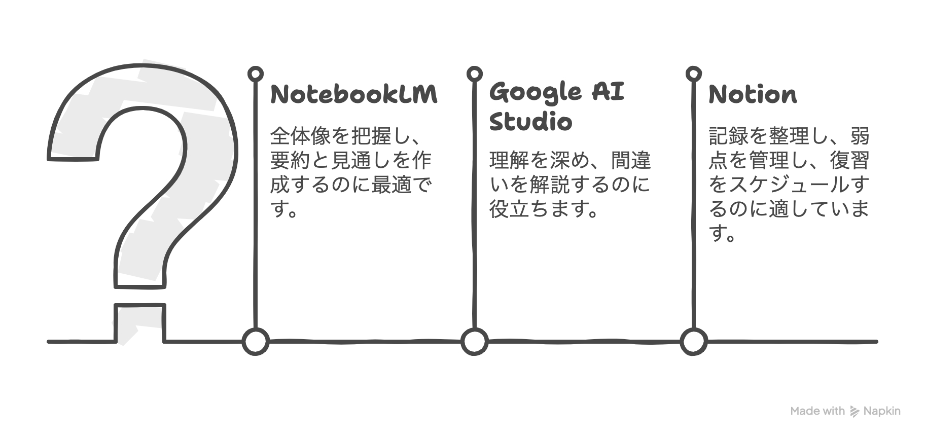 _- visual selection (1).png