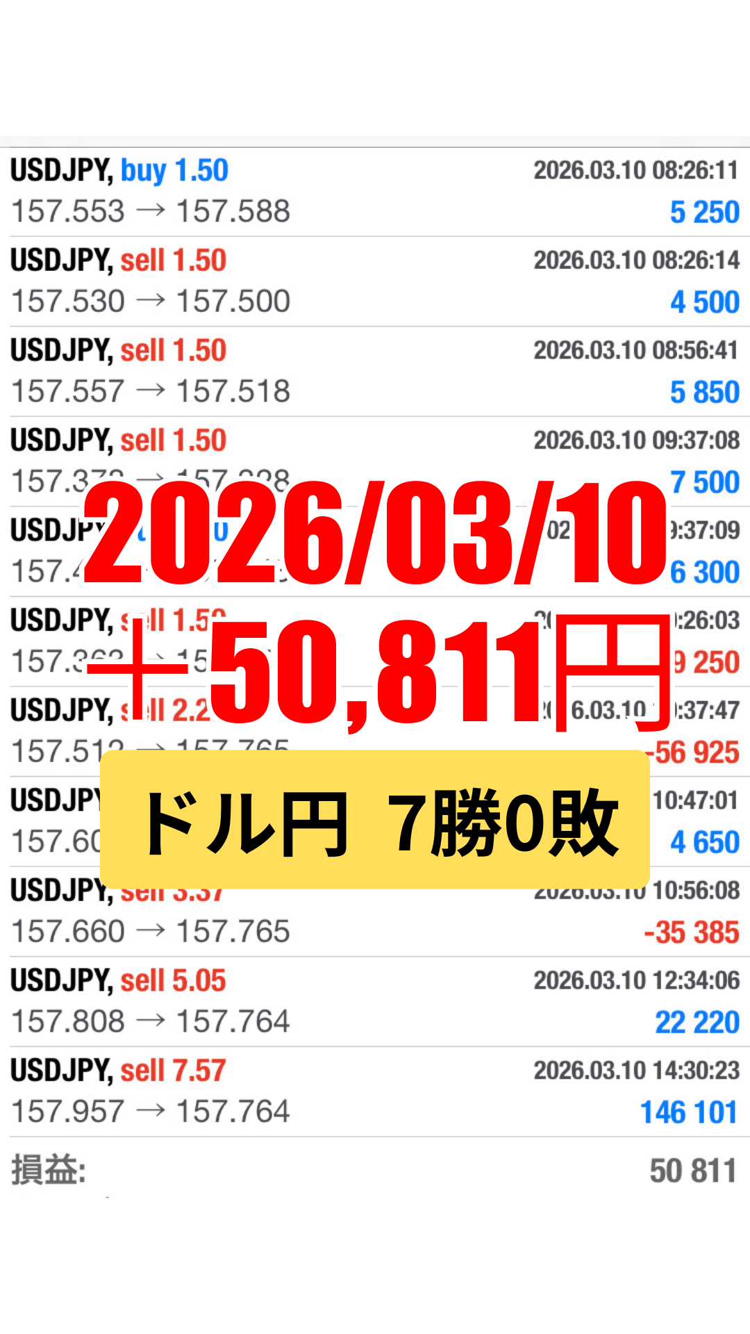 ドル円-20260310.png