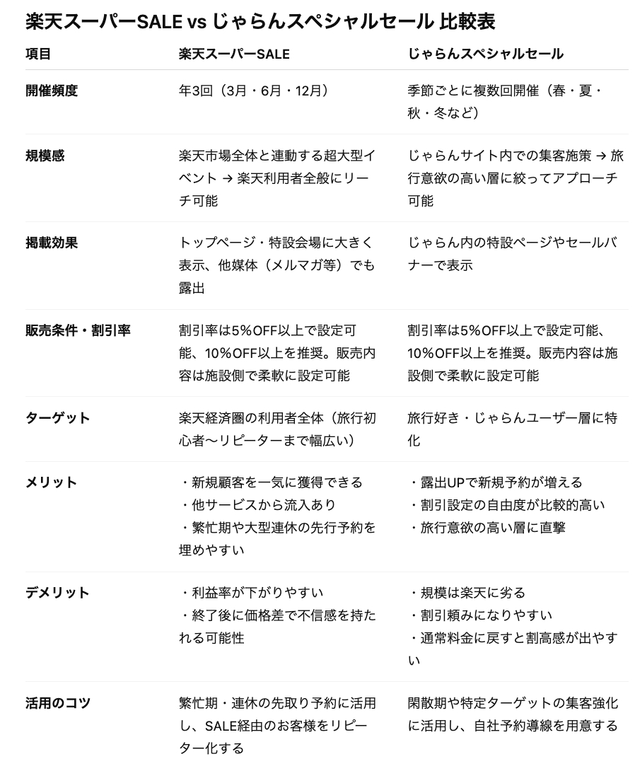 スクリーンショット 2025-09-13 14.56.45.png