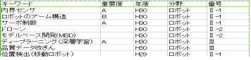 キーワード集イメージ.png
