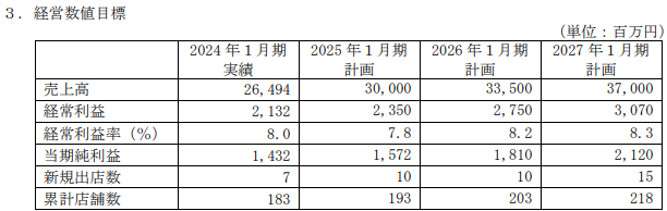 スクリーンショット 2025-03-31 180240.png