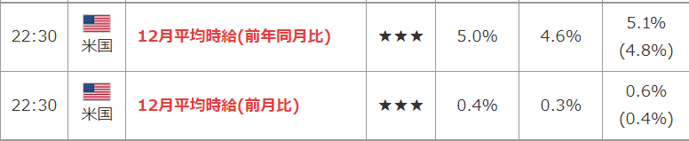 スクリーンショット 2023-01-09 065055.png