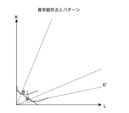 スクリーンショット 2023-07-08 14.47.19.png