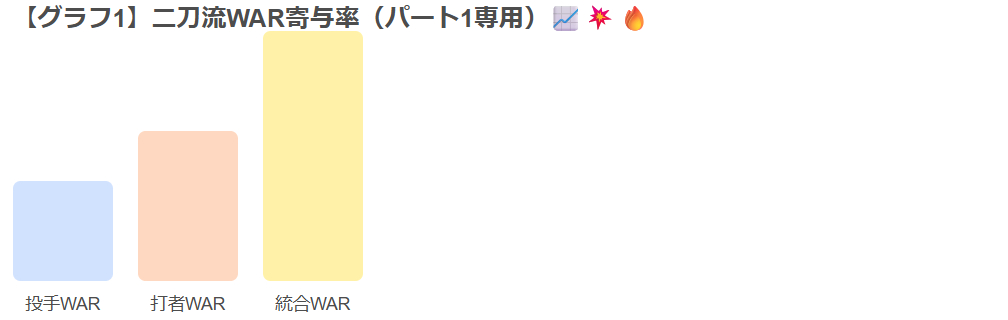 スクリーンショット 2025-12-13 224128.png