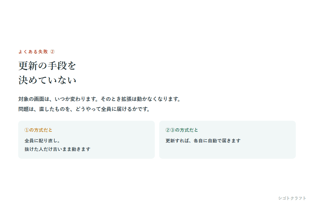 13_fail2.png