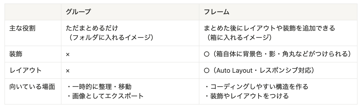 スクリーンショット 2025-10-08 22.40.28.png