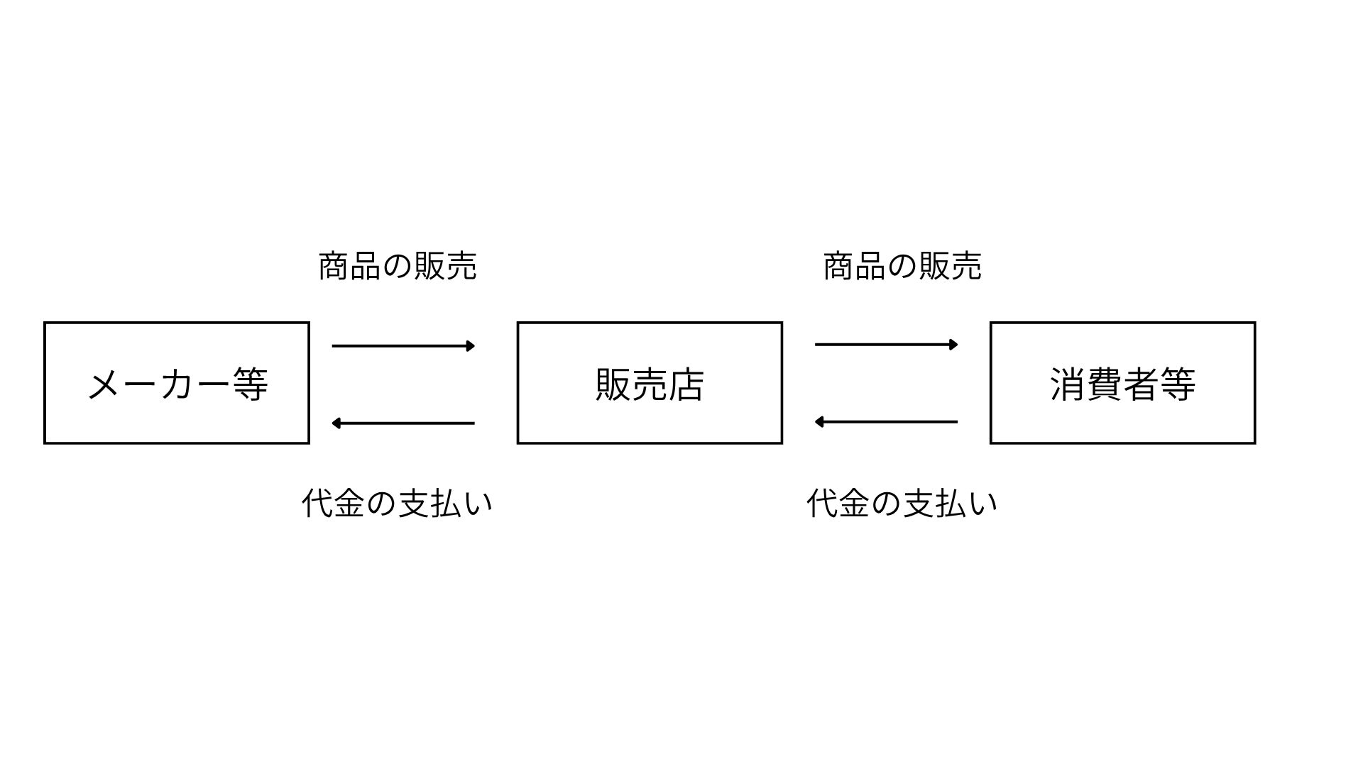 見出しを追加.jpg