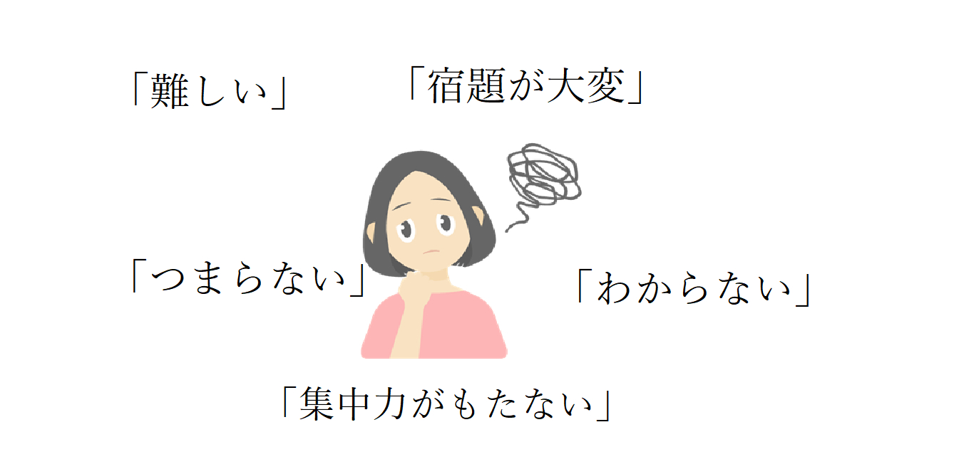 悩み.png