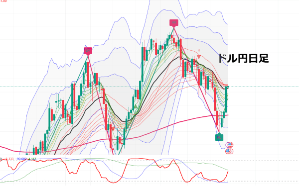 USDJPY_2025-02-13_08-38-02.png