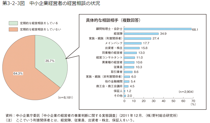 2012_www.chusho.meti.go.jp.png