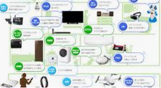 スマート家電.png