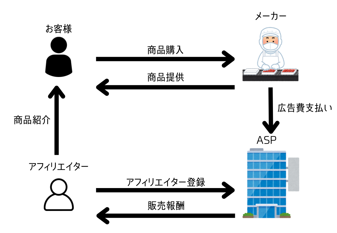 スクリーンショット 2025-03-24 18.37.58.png