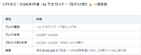 4スクリーンショット 2026-07-27 161150.png
