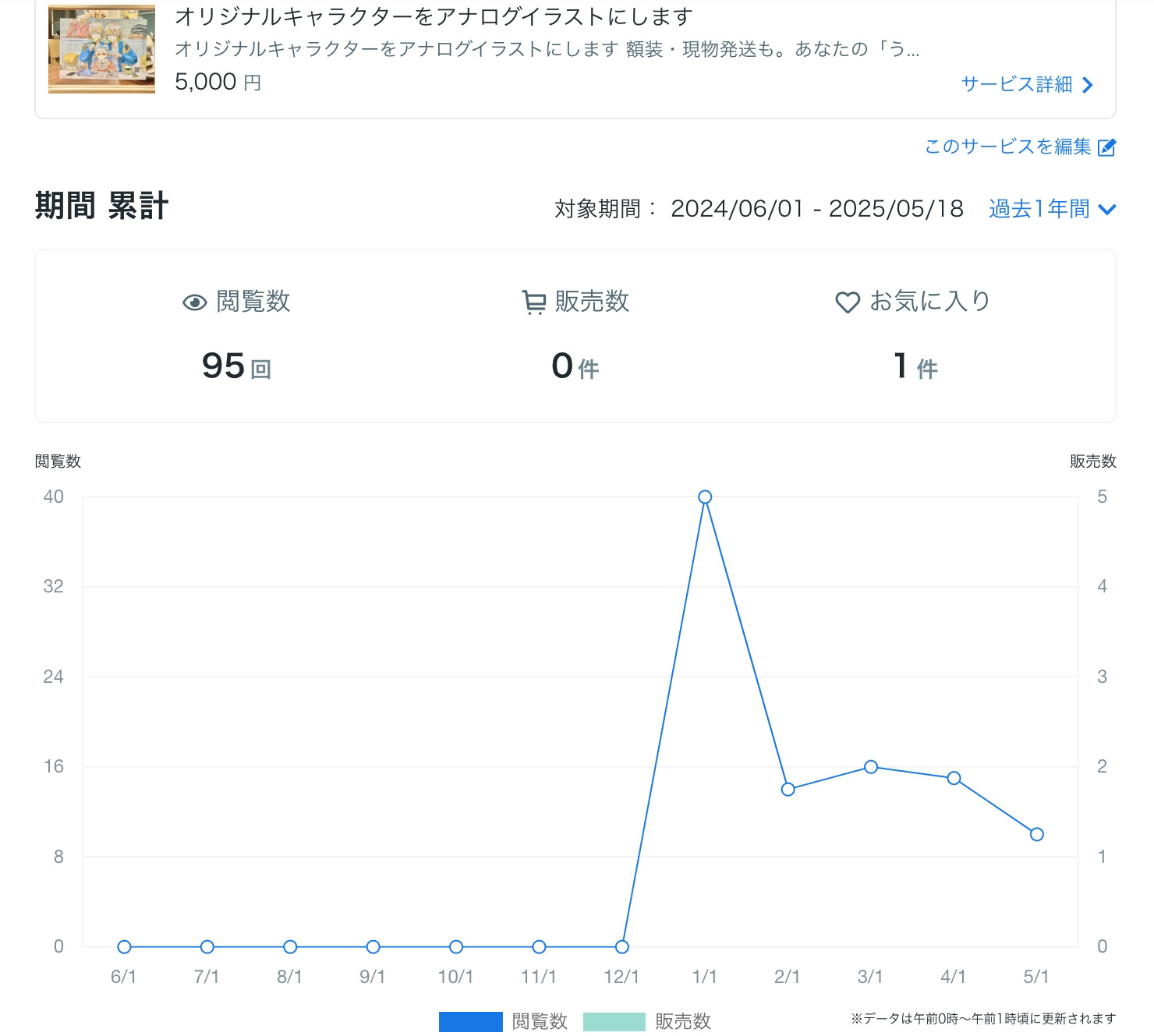 スクリーンショット 2025-05-19 20.03.14.jpeg