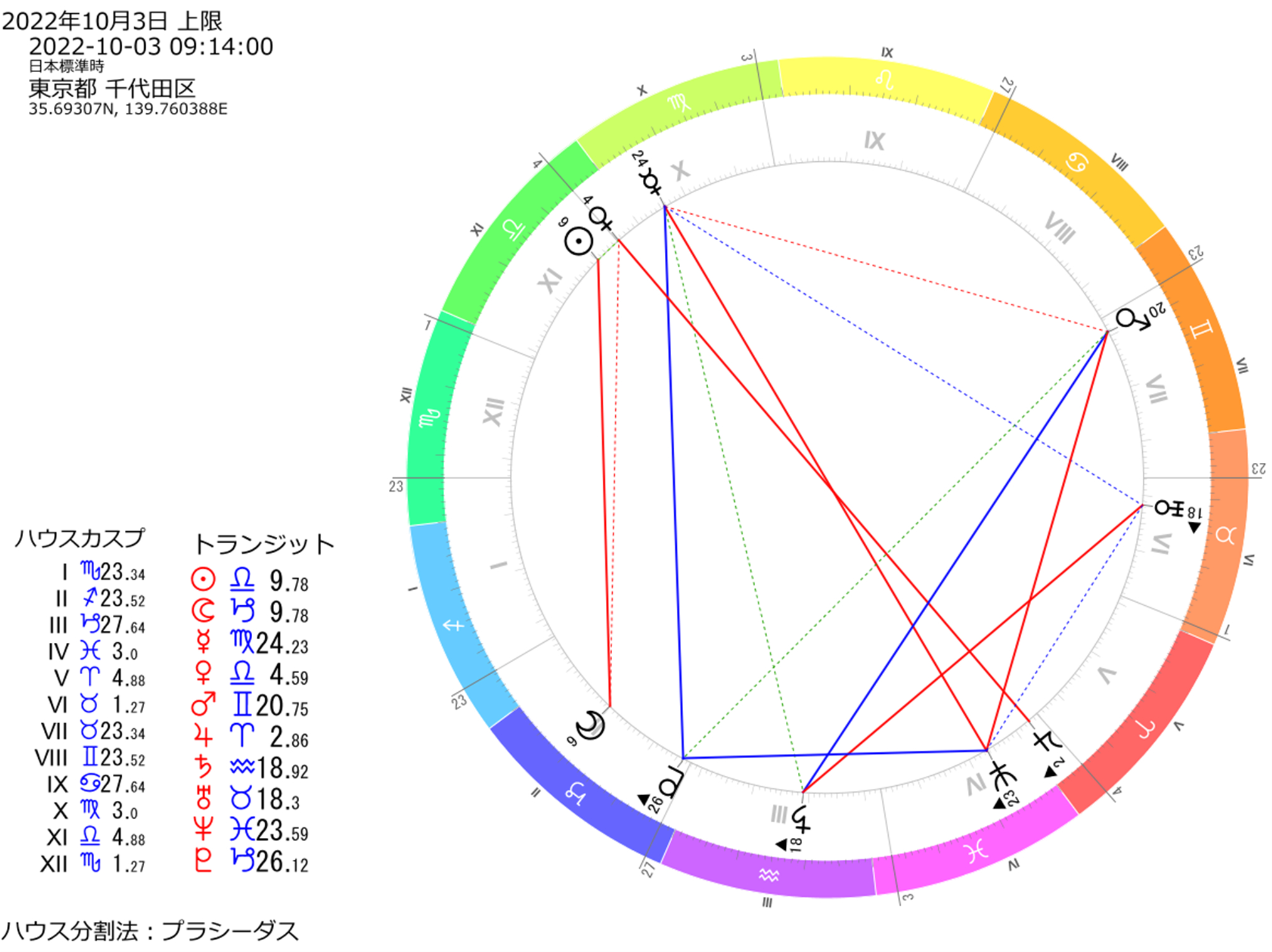 2022-10-03_10h27_16.png