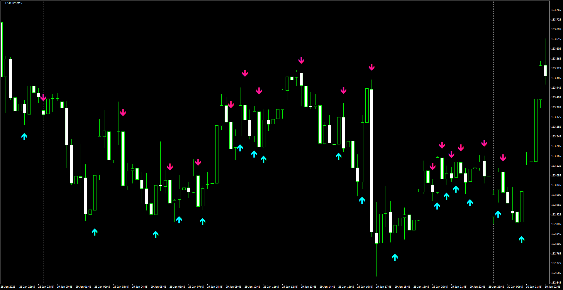 USDJPY(M15)_2026.01.30_195600.png