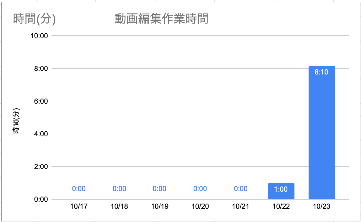 スクリーンショット 2025-10-24 8.09.21.png