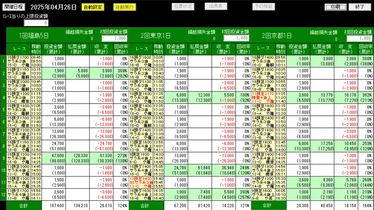 4.27収支.png