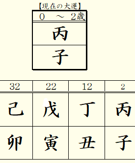 note記事 大運 (6).png
