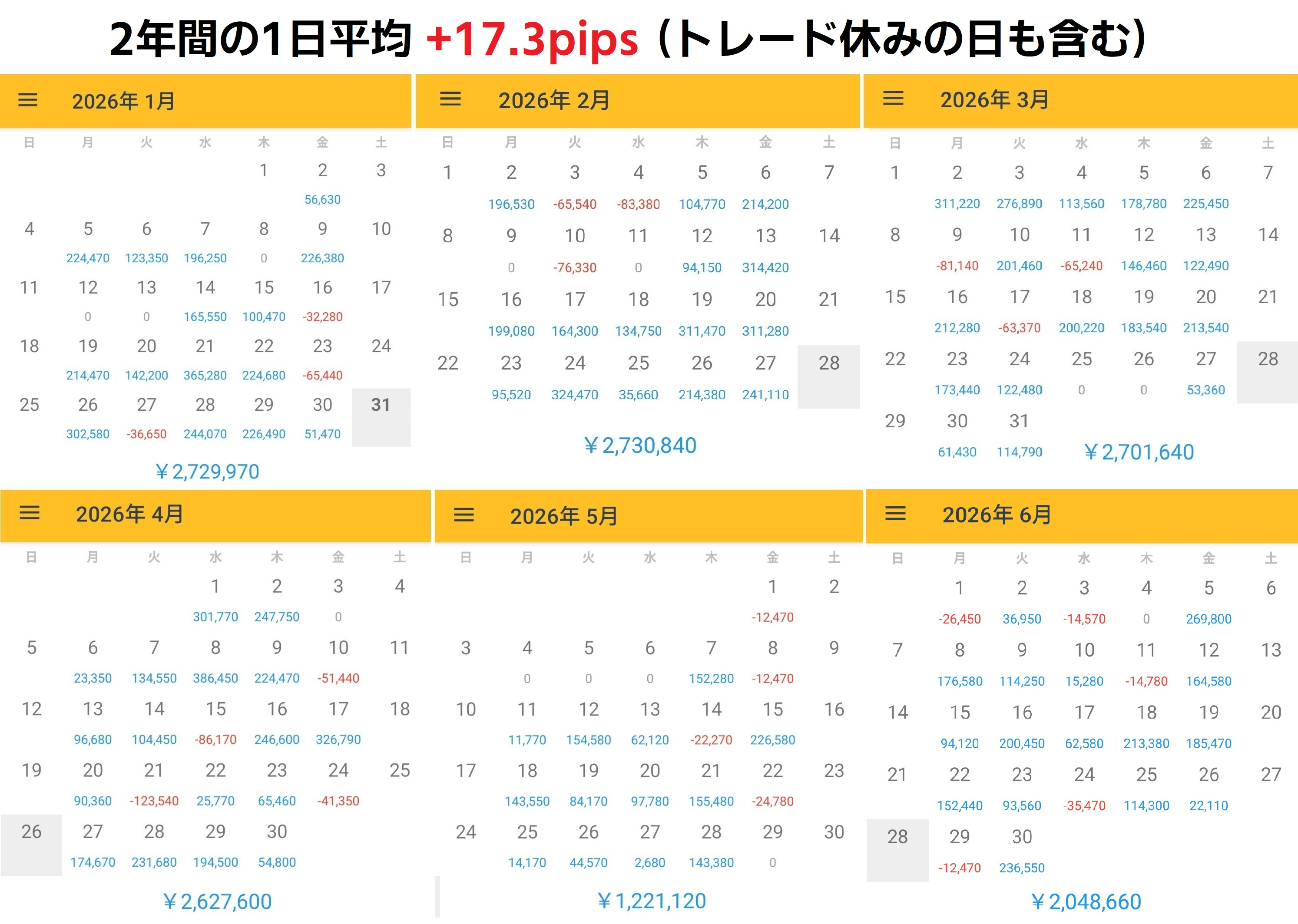 @2026前半収支.jpg